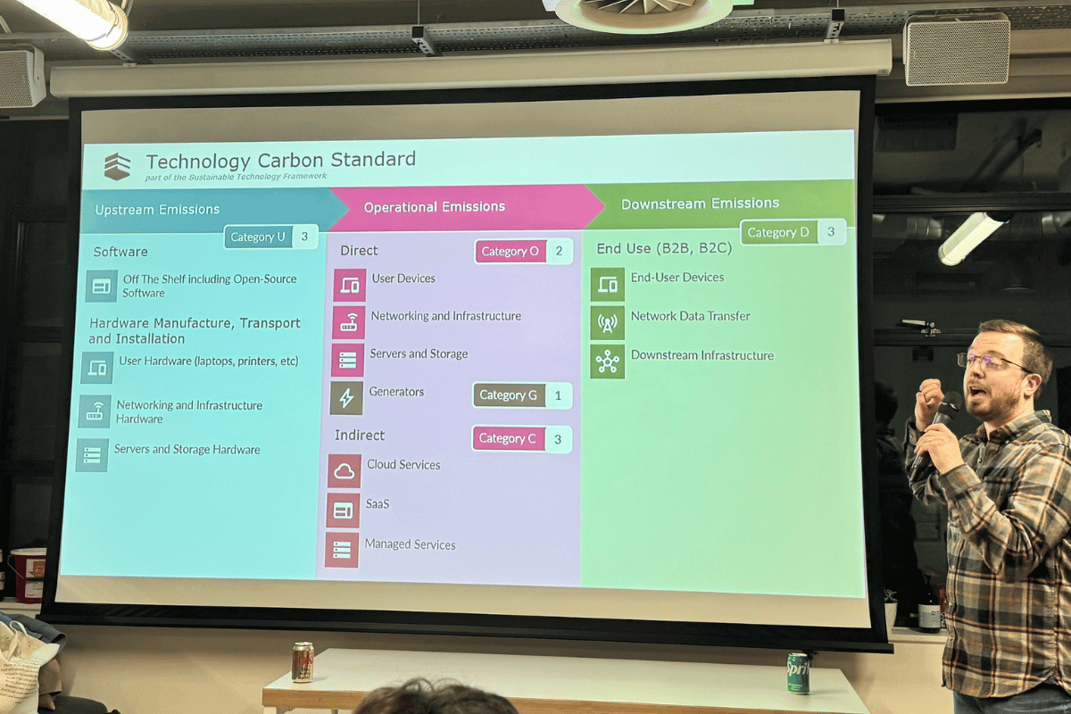 Insights from Code Green London: The impact of cloud computing on environmental sustainability