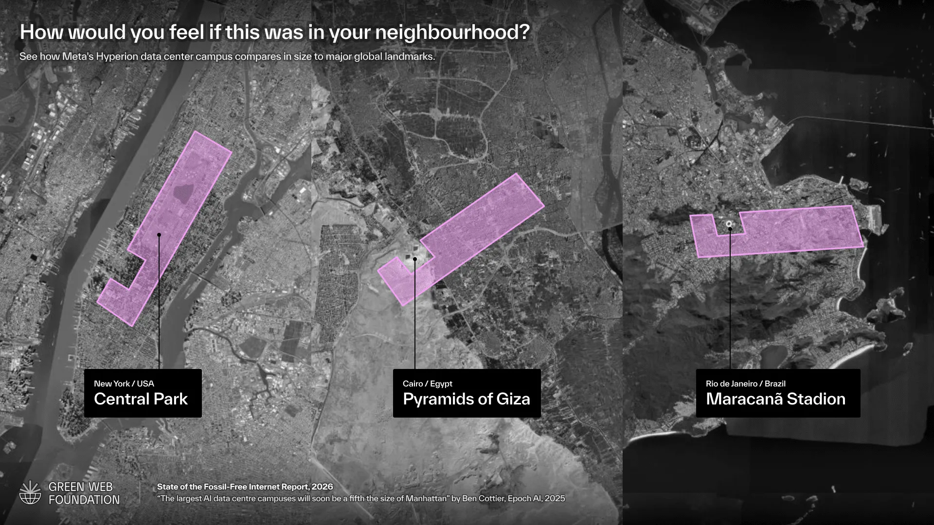Map comparing the size of Meta's Hyperion data centre campus with Central Park in New York, the Pyramids of Giza in Cairo, and Maracanã Stadium in Rio de Janeiro, using purple overlays to visualise their relative scales.