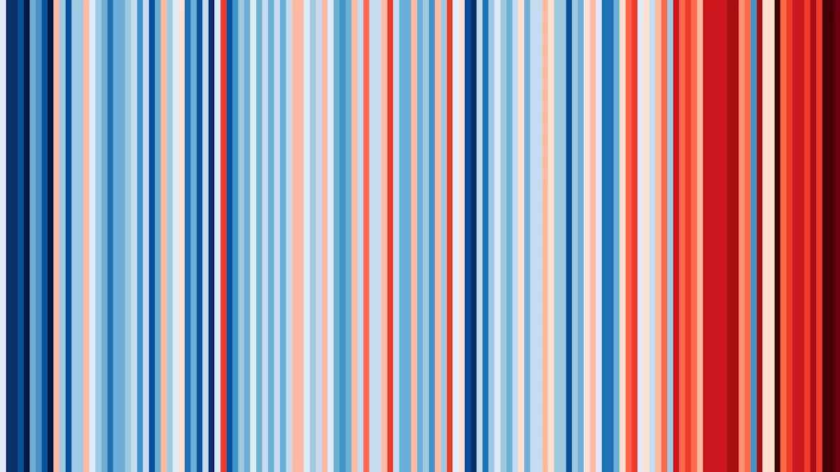 Record Heat: 2024 sets new global temperature high